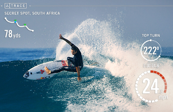 trace by active replay